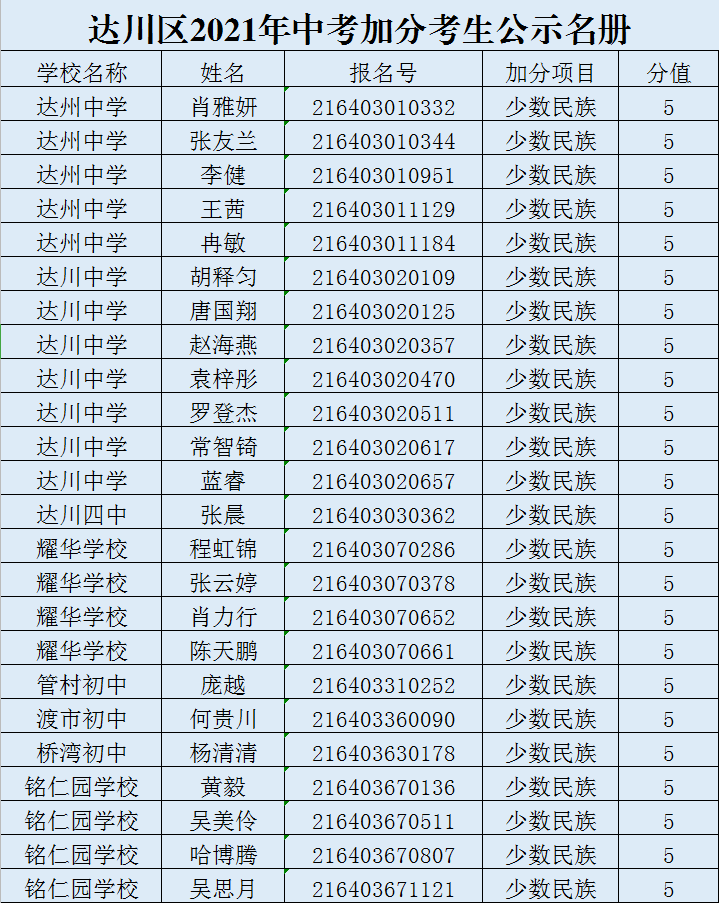 58876f98bec3eff28f13be093546cb11.png