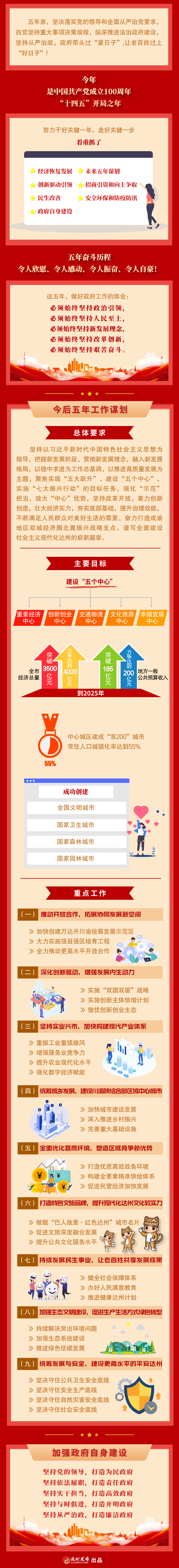 微信图片_20211021070453_副本.png